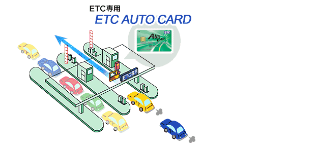 ETC AUTO CARD